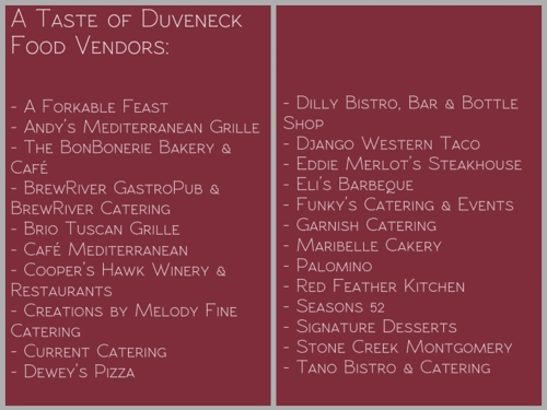 list of food vendors