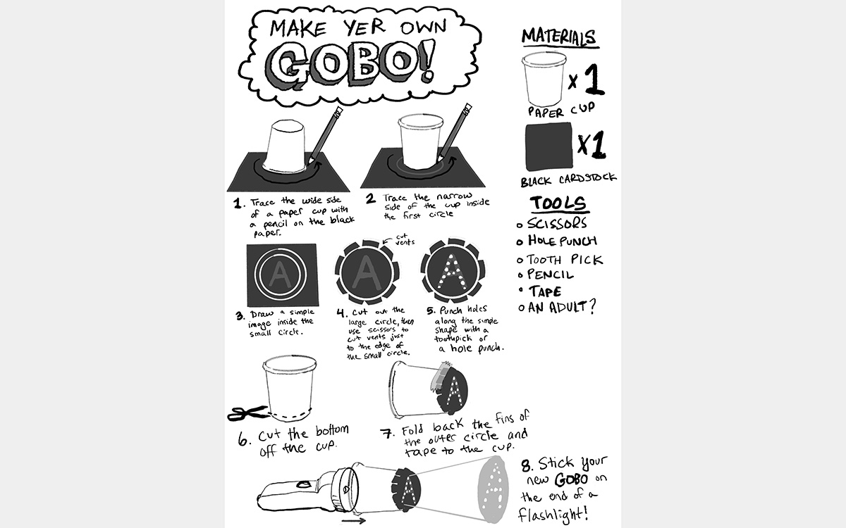 Black and white illustrated instruction sheet on how to make a GOBO