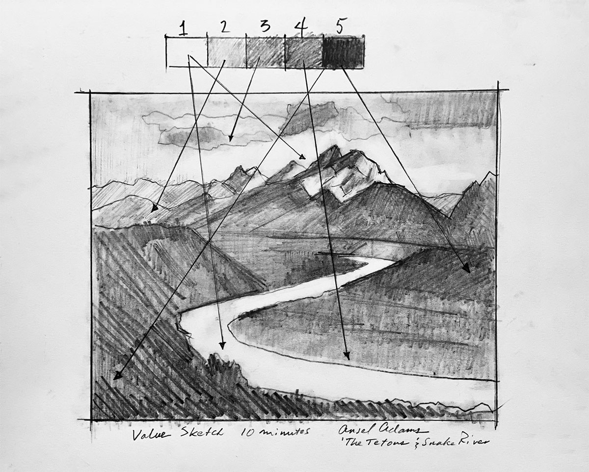 A sketch of the same photo, with a diagram of the tones used in the sketch